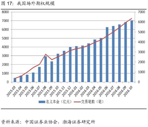 抓项目 壮大经济总量_经济全球化(2)