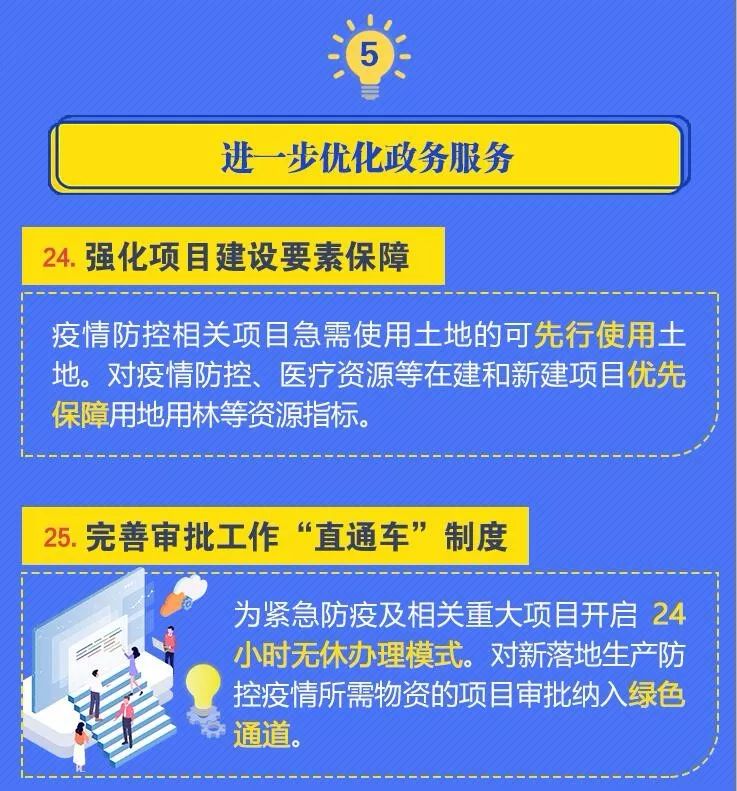 网络招聘管理_人社部出台 网络招聘服务管理规定(2)