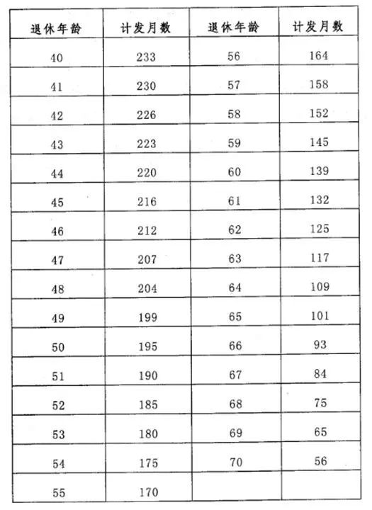 山西宰相村多少人口_山西人口密度分布图(2)