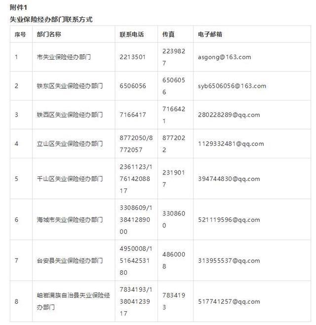 疫情全国失业人口_疫情失业图片