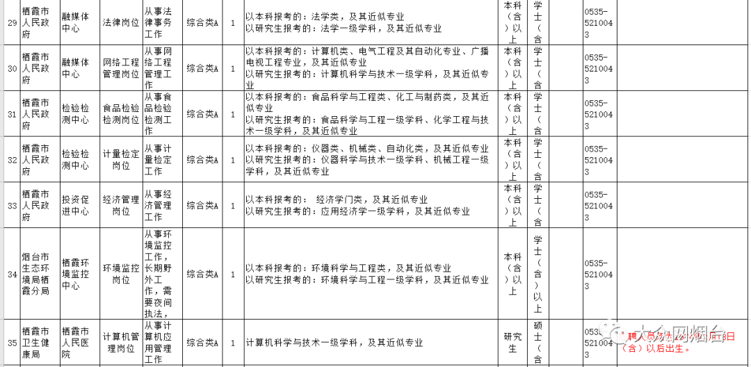 成都各区县人口2020_成都各区县地图(2)