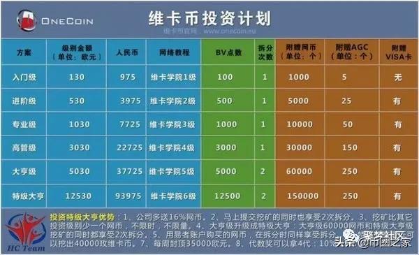 300多万人口英文_300万人口