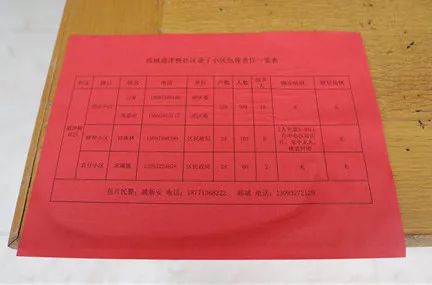 随县有多少人口_随县一中图片(2)