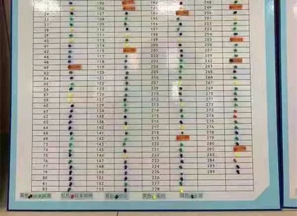 小区人口数量_大颍上到底多少人 安徽县区常住人口排行榜刚刚出炉 咱排名竟