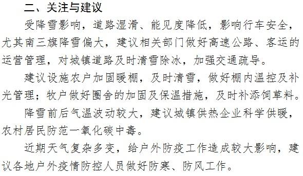 降雪简谱_儿歌简谱(2)