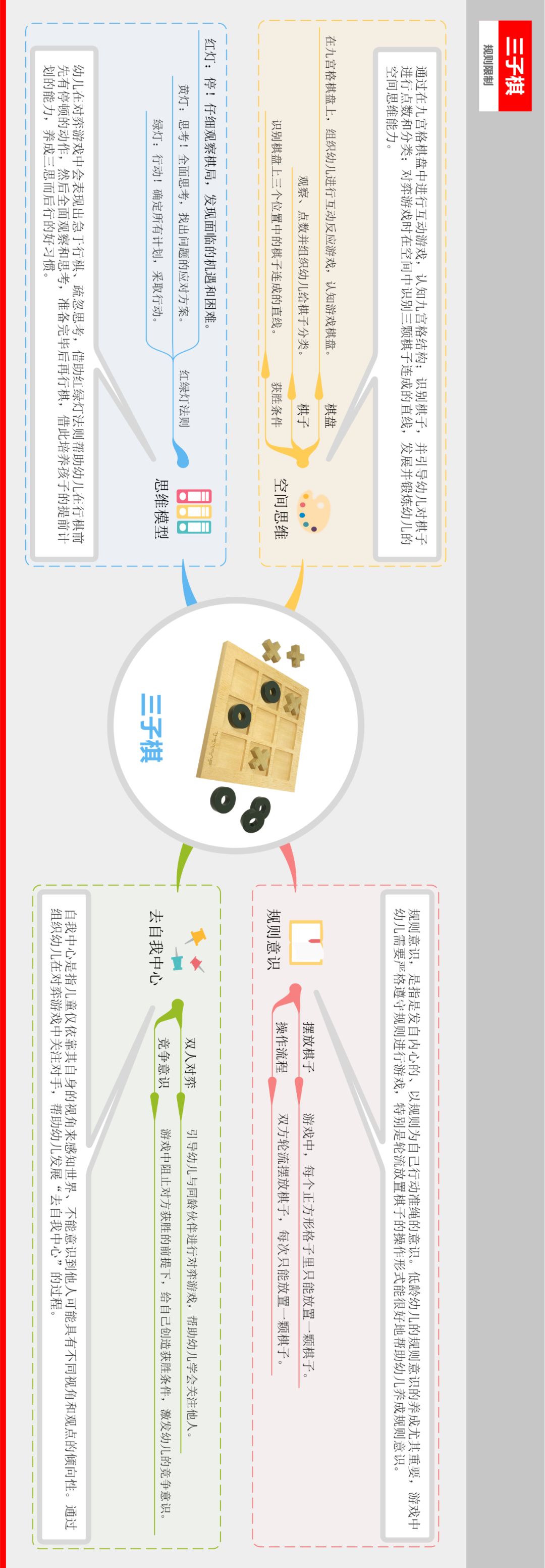 【桌游diy】别让孩子停止思考,这些自制的思维游戏,你一定需要!