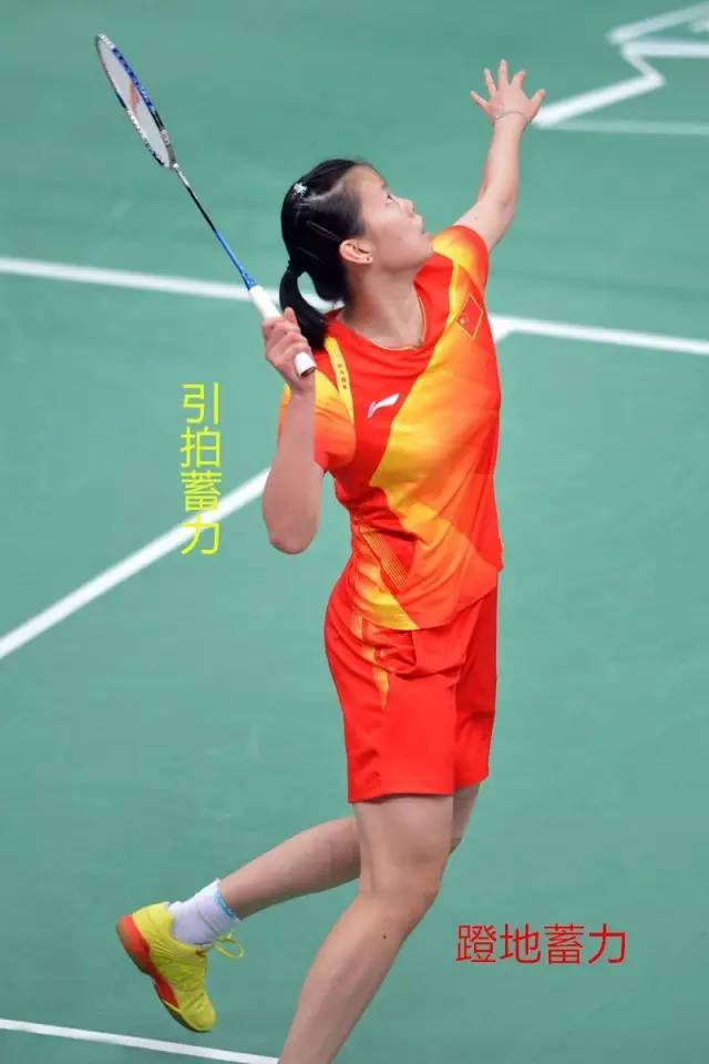 如何打好高远球视频 d5bb21dfe7f749e7b14bb3ce08a632fd.jpeg