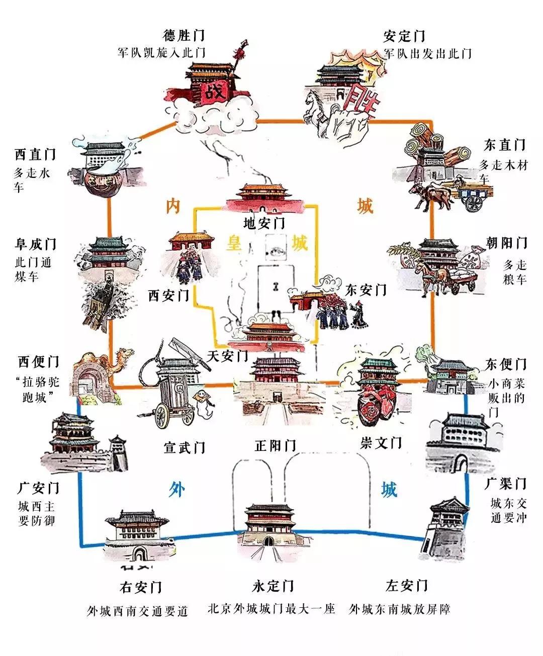 秘萝人口(3)