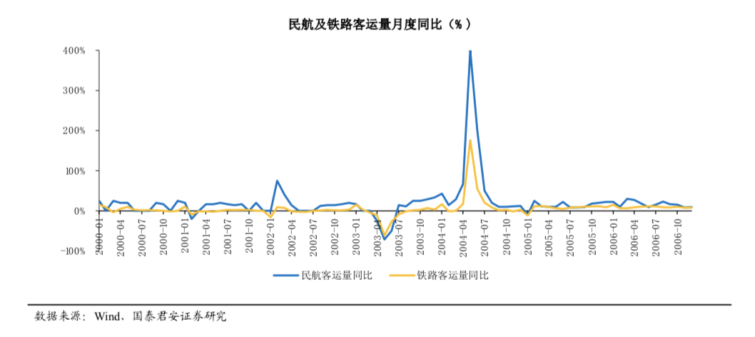 中国疫情影响gdp的原因_疫情对中国的影响图片(2)