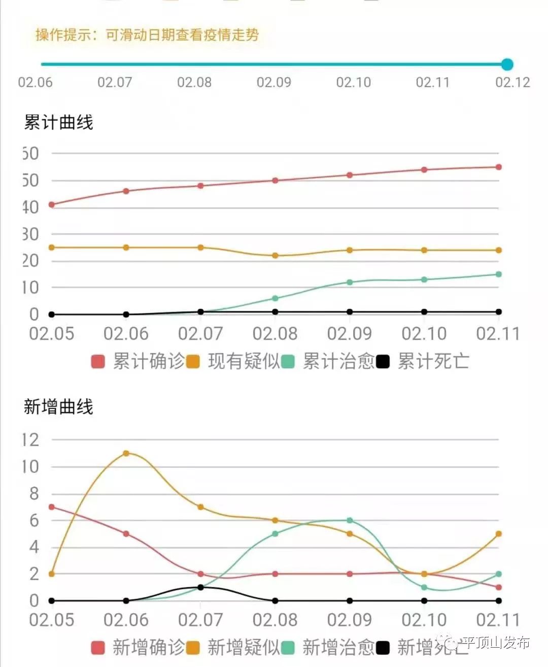 汝州对平顶山gdp的影响(3)