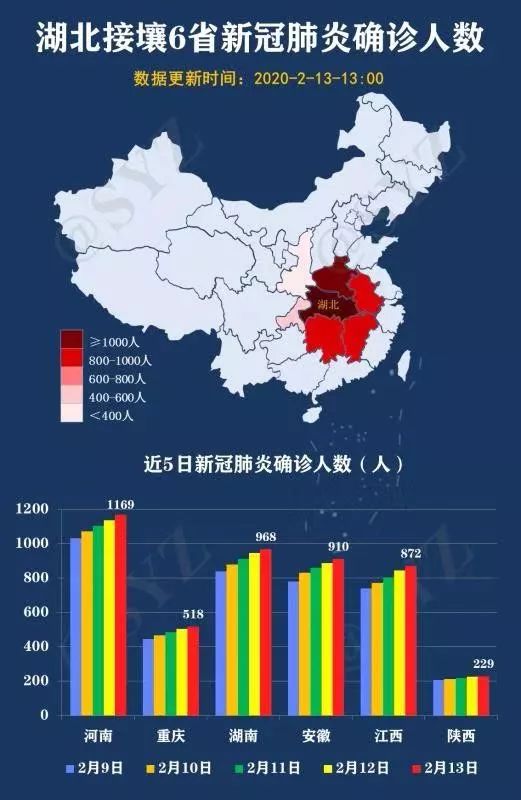 西安,宝鸡各2例新冠肺炎患者治愈出院!9图了解陕西疫情最新发展态势!