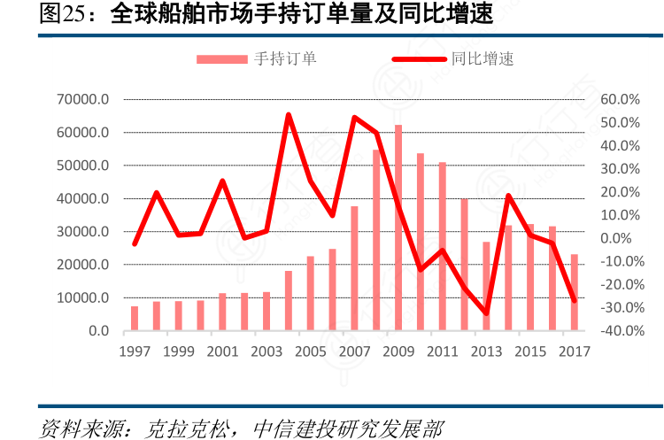 全球行动怎么把人口调到270_光盘行动图片(3)