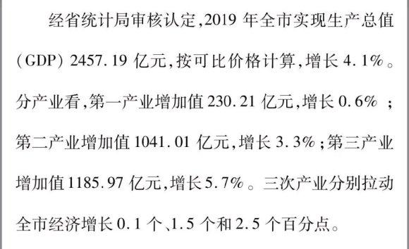 荣成经济总量和滨州经济总量