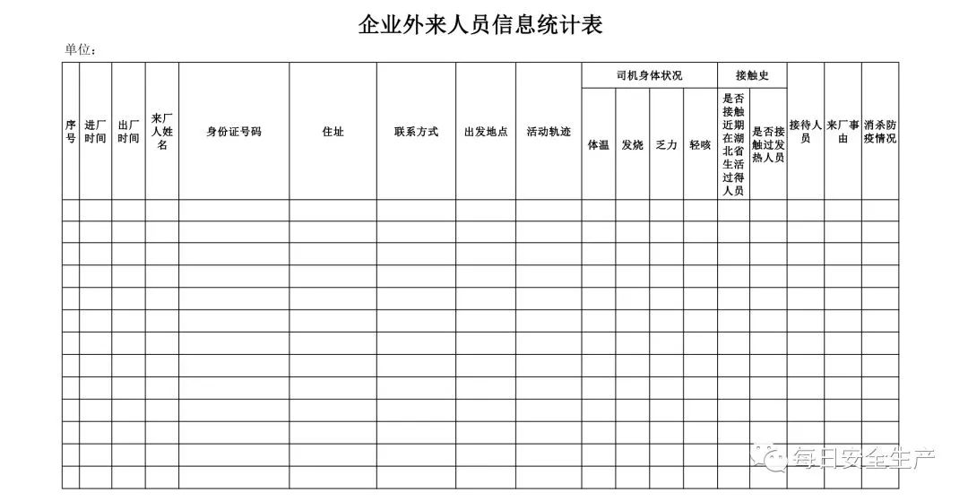 必看!企业复工疫情防控,做好这些工作!