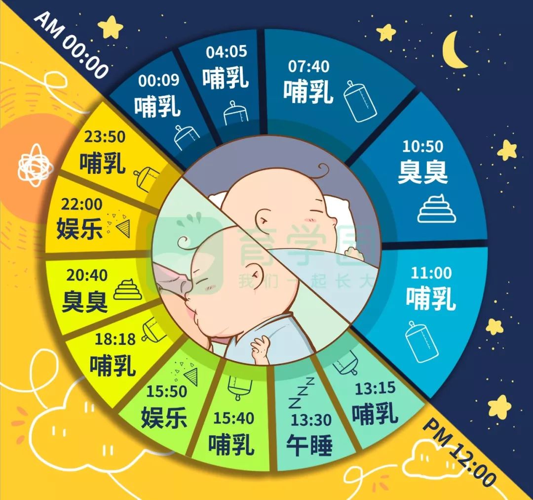 崔玉涛的育学园@宝宝这6个睡眠问题“逼疯”无数家长，试试这些方法，很管用！