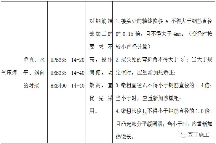 2020安徽上半年各市g_安徽在地图上的位置