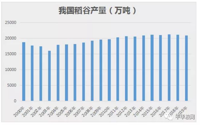 我国贫困人口锐减还是骤减_我国贫困人口数量图(3)