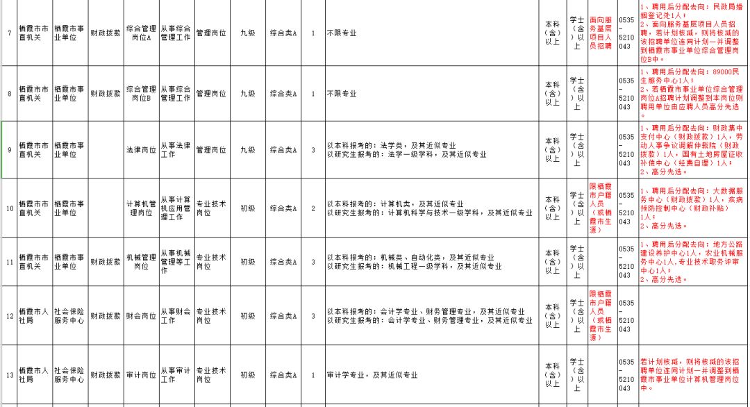 2020泉州各区县人口_2020泉州小巷子街女