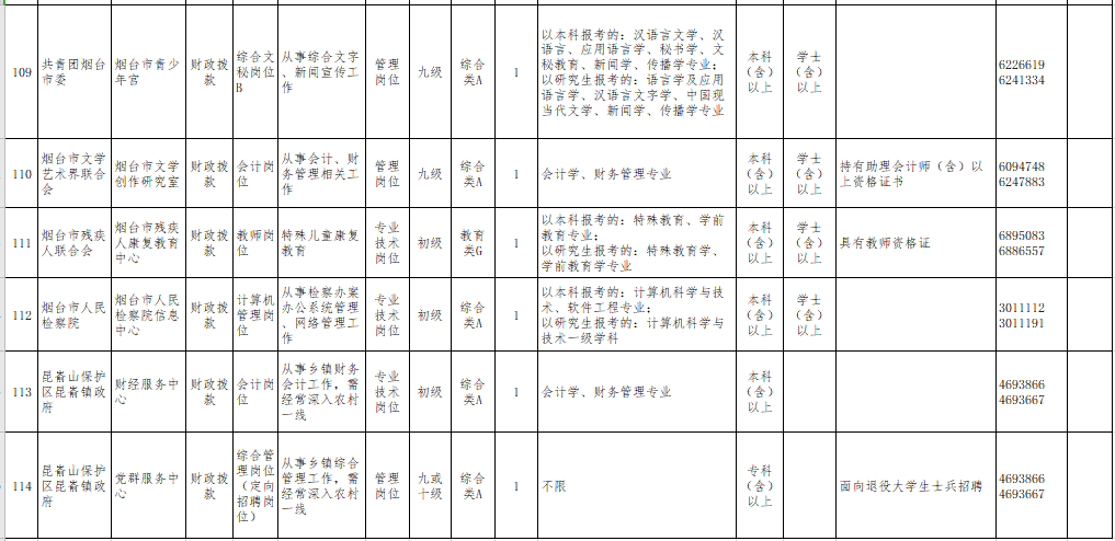 2020泉州各区县人口_2020泉州小巷子街女(2)