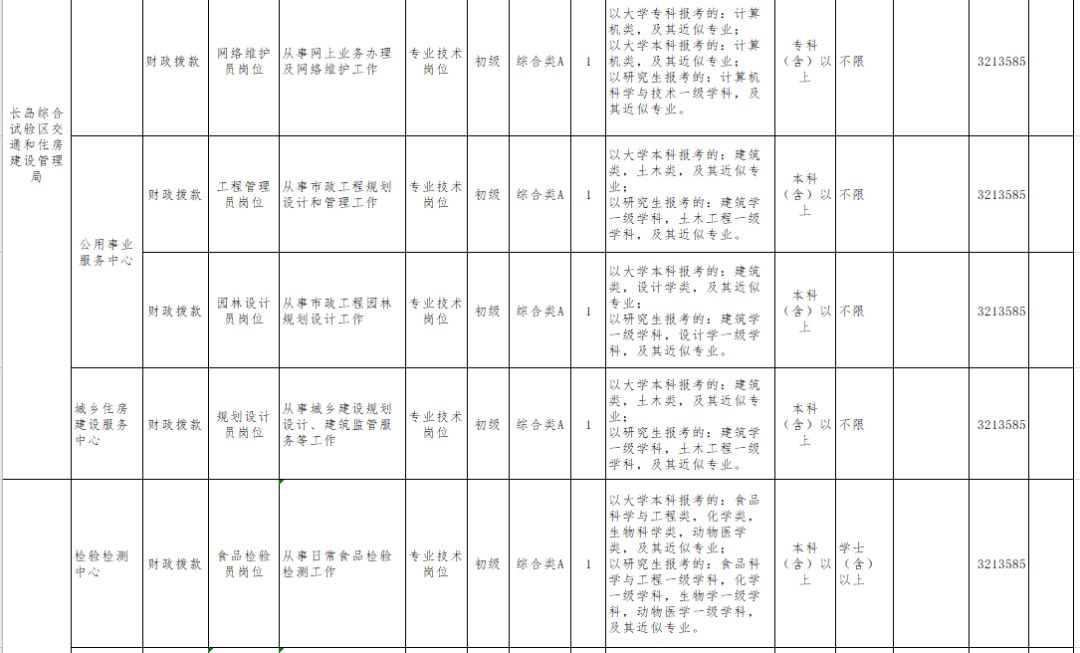 2020年浙江各区县人口明细_浙江人口分布(2)