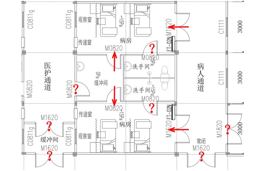 抗击新冠肺炎负压隔离设施管理的几个关键点