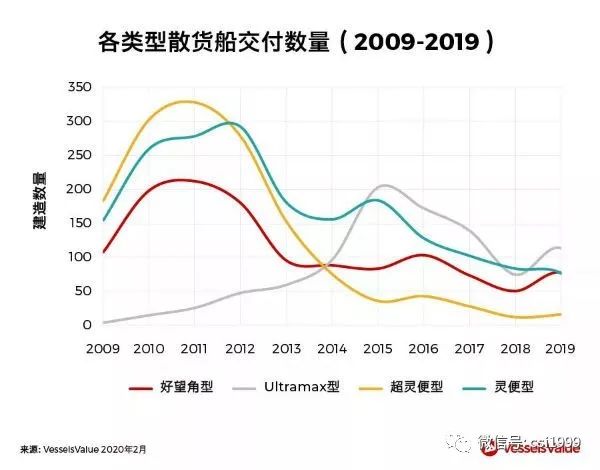 澳门近几年年gdp数据_广深上半年GDP增量超越北上 贸易回暖影响大