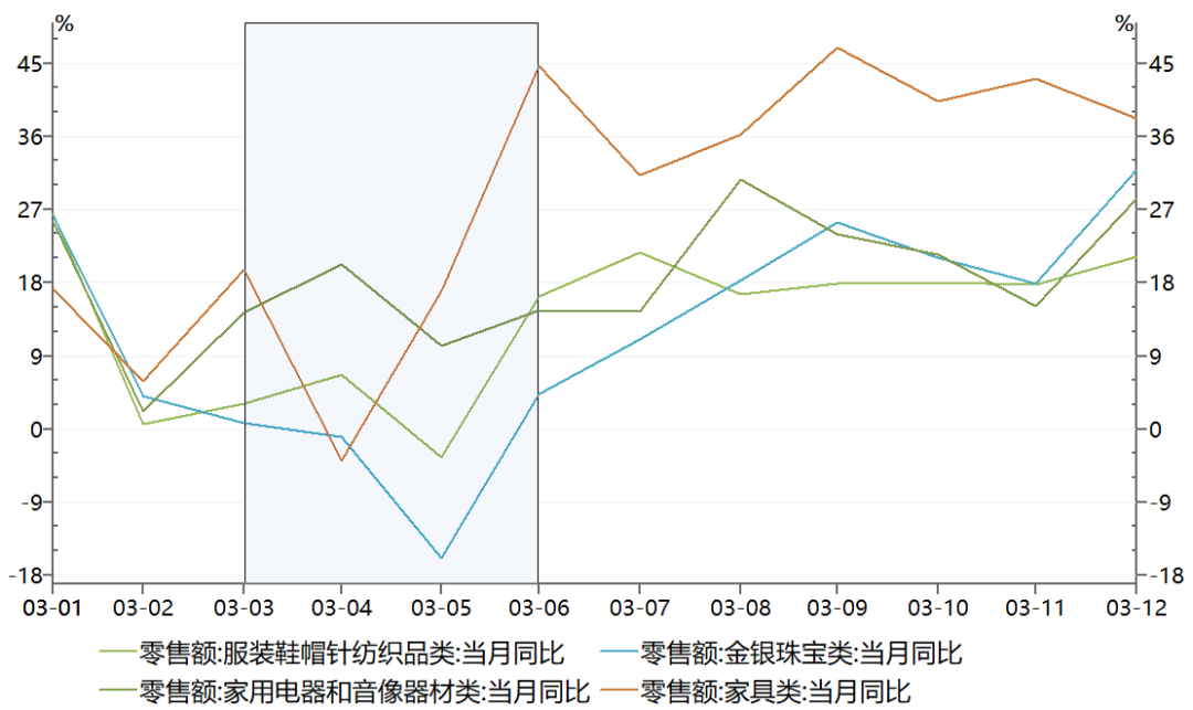 郑州2020gdp预测_2025年郑州房价预测图(3)