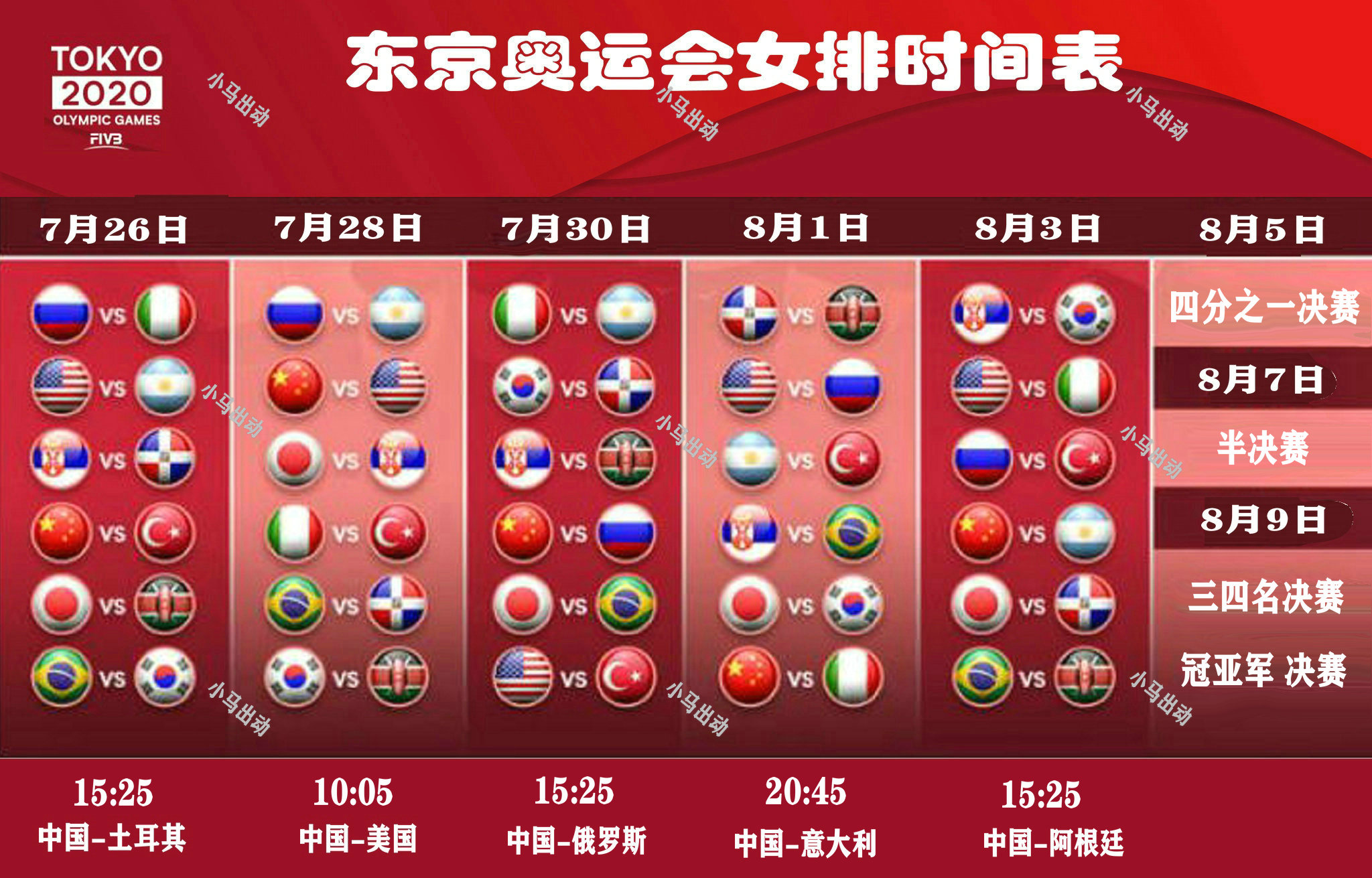 时间 表 奥运会 奥运会举办国家及时间表