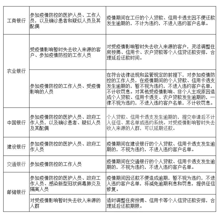 银行工资计入gdp吗_发工资图片(3)