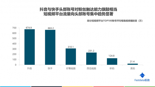 人均不声(2)