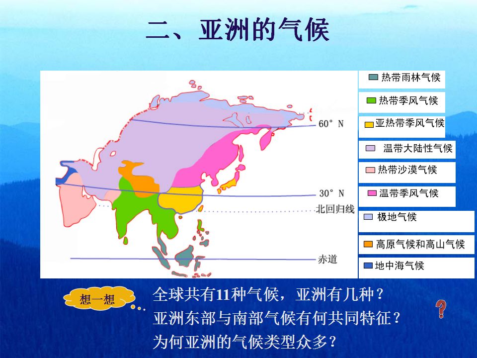 自然环境人口状况国际环境都对公共行政