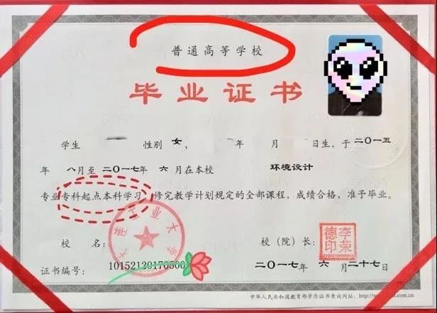 升本之路:专升本选购指南