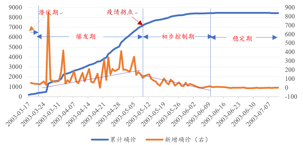 预测常德市2020年的g_2018年常德市中考历史