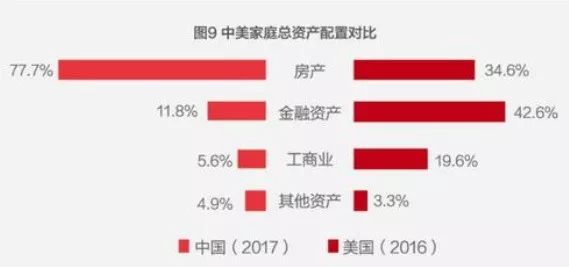 2020年gdp 知乎_2020年中国gdp变化图(3)