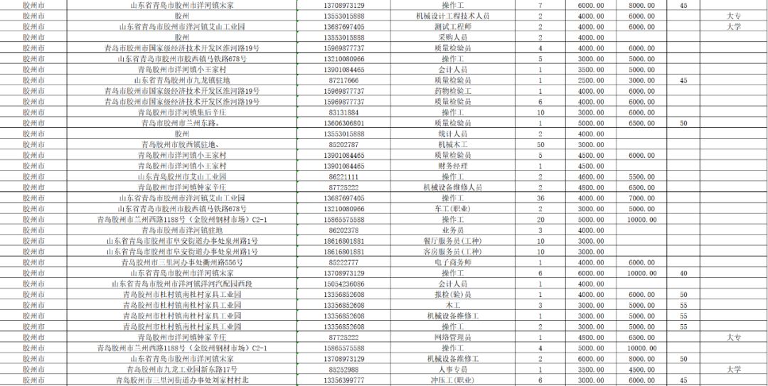 潮州市薛陇多少人口有多少_秦安陇城有啥古迹