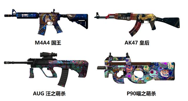 情人节csgo玩家最强撩妹攻略,几张图让你熟悉饰品那样了解口红