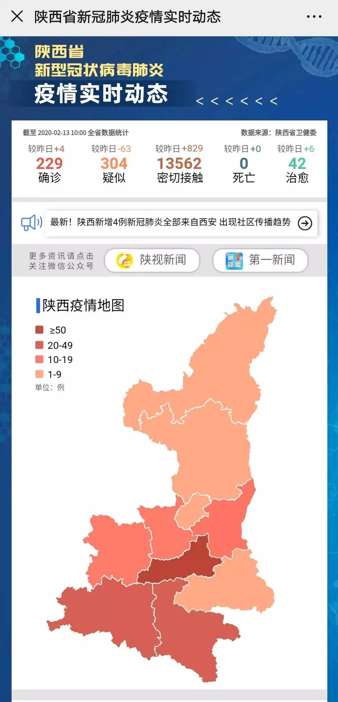 可随时查询陕西疫情信息