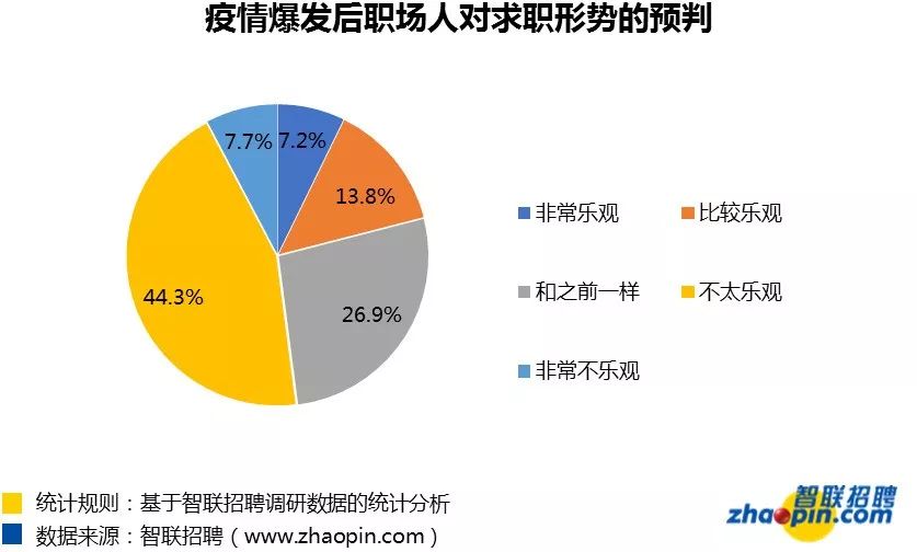 好几个韩国人口技(2)