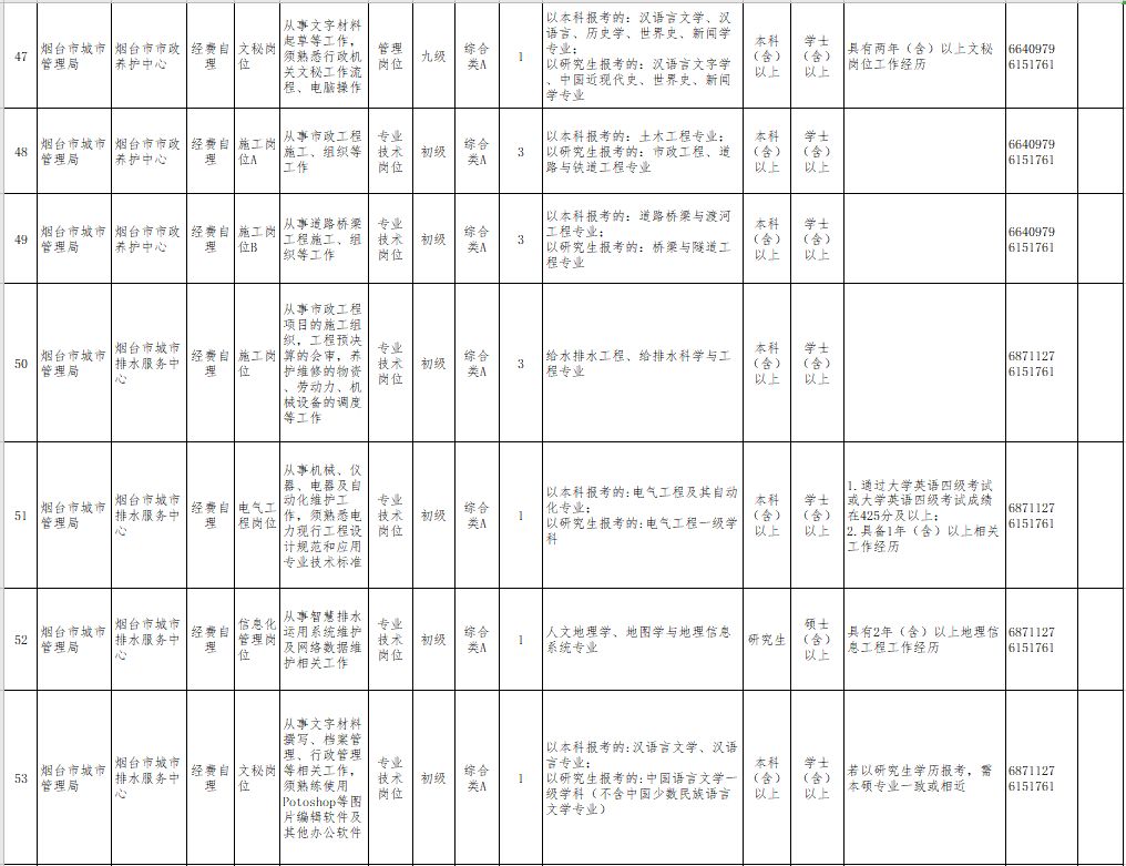 2020年浙江各区县人口明细_浙江人口分布(3)