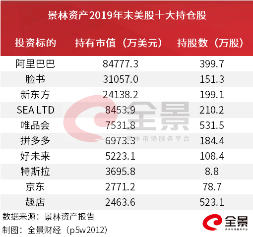 私募大佬排名_私募大佬叶飞照片(3)