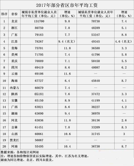 明星收入过亿，捐款20万，李兰娟喊话高薪给真正需要的人，支持吗