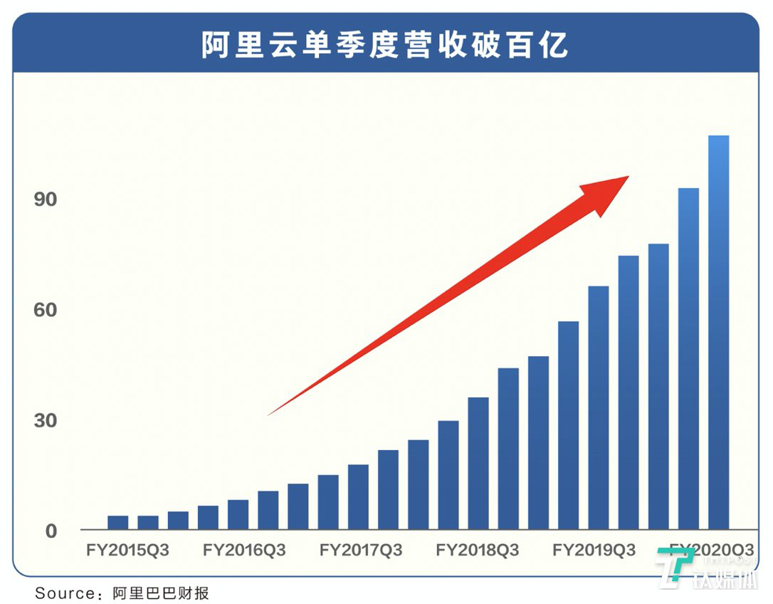 gdp与辖区企业营收_中国500强企业营收相当于GDP 86 ,金融业利润占50