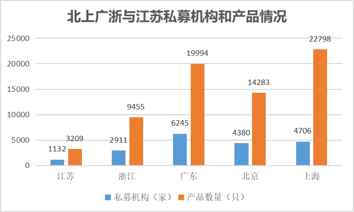 31省gdp半年报谁富可敌国_富可敌国 31省区市GDP半年报出炉,湖南第九,比肩泰国