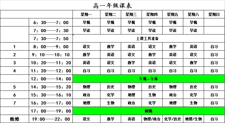 惠州各高中网课课表汇总!最多课的学校是.