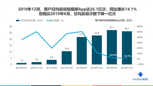 人均不声(2)