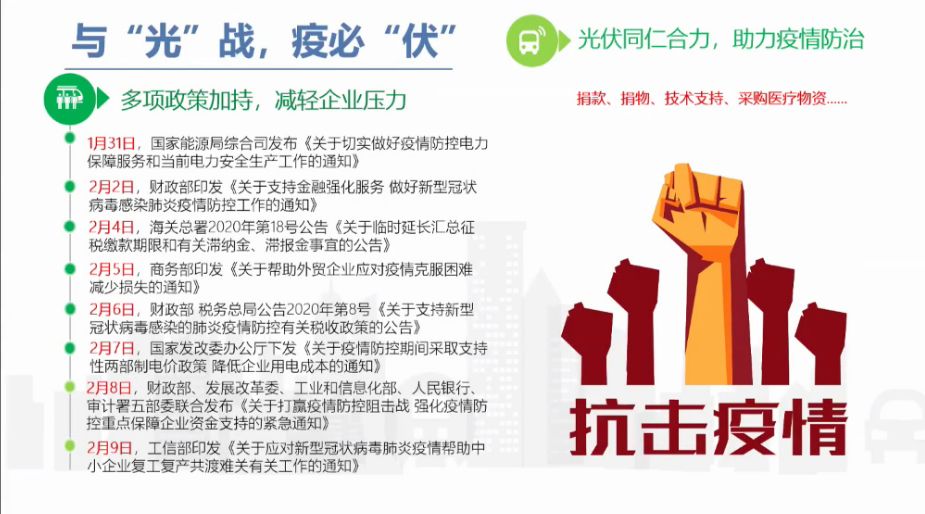 阳光电源股份有限公司行业状况 41443deab7a149a6bb5344dbaab00e7c.jpeg