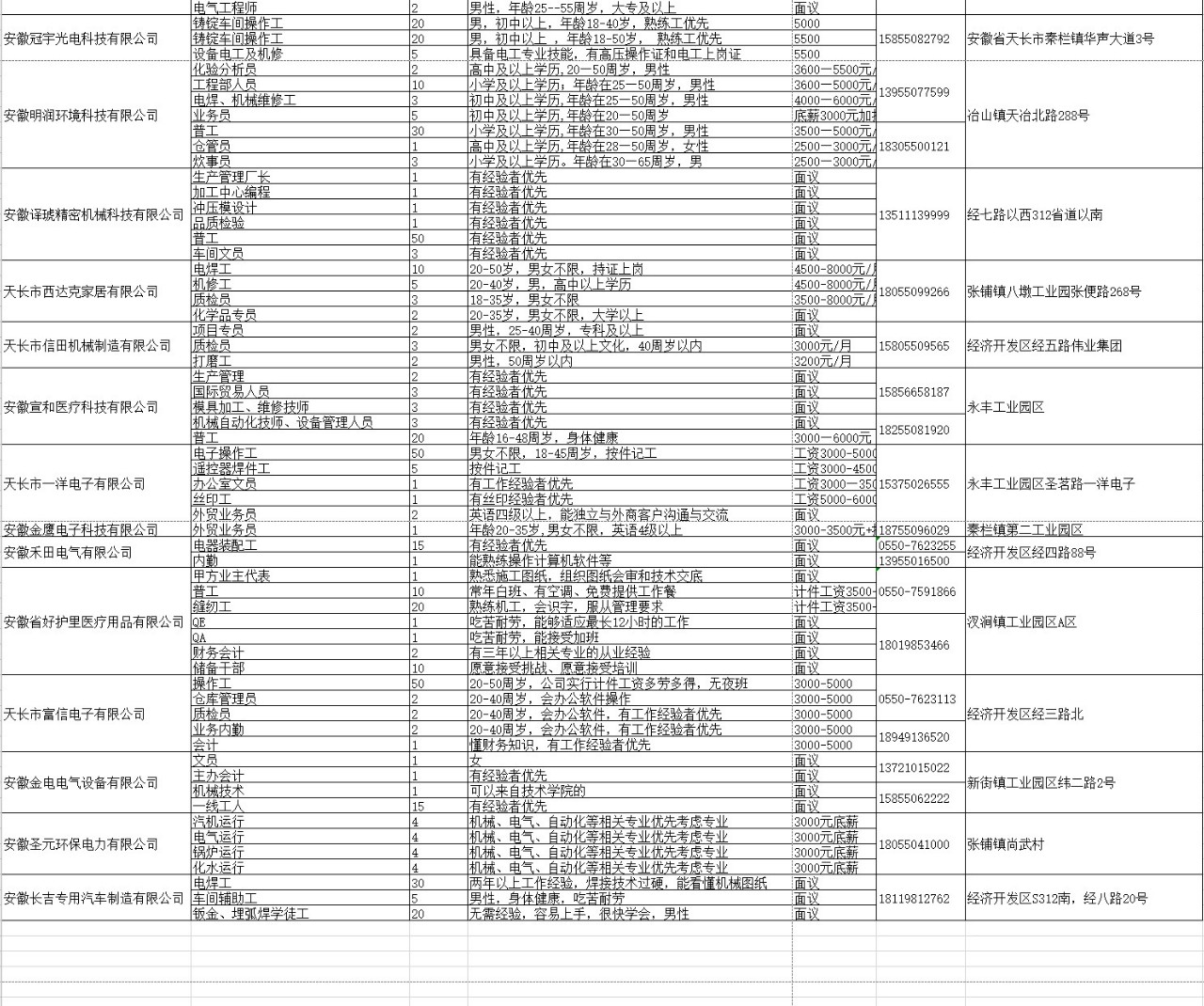 济南市2020年各区县户籍人口数量_2020年济南市规划图(3)