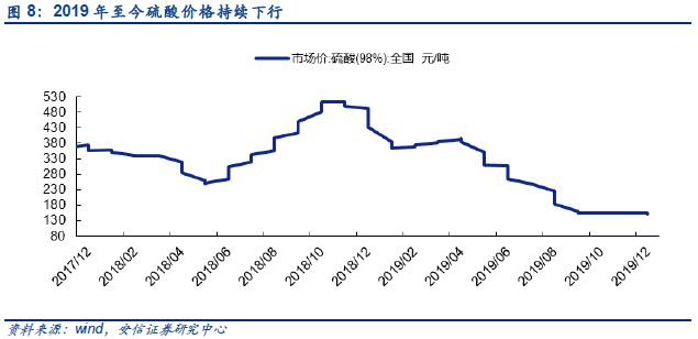 人均铜矿_铜矿石