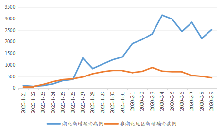 中山经济gdp_中山证券 预计2020年GDP增速为5.1 5.6