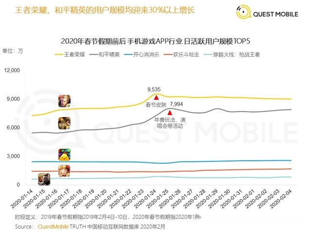 越南人口破亿时间_越南人口年龄结构